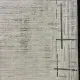 سجاد تركي فوج 36232A كريم اخضر مقاس 50*80 - سجاد مودرن